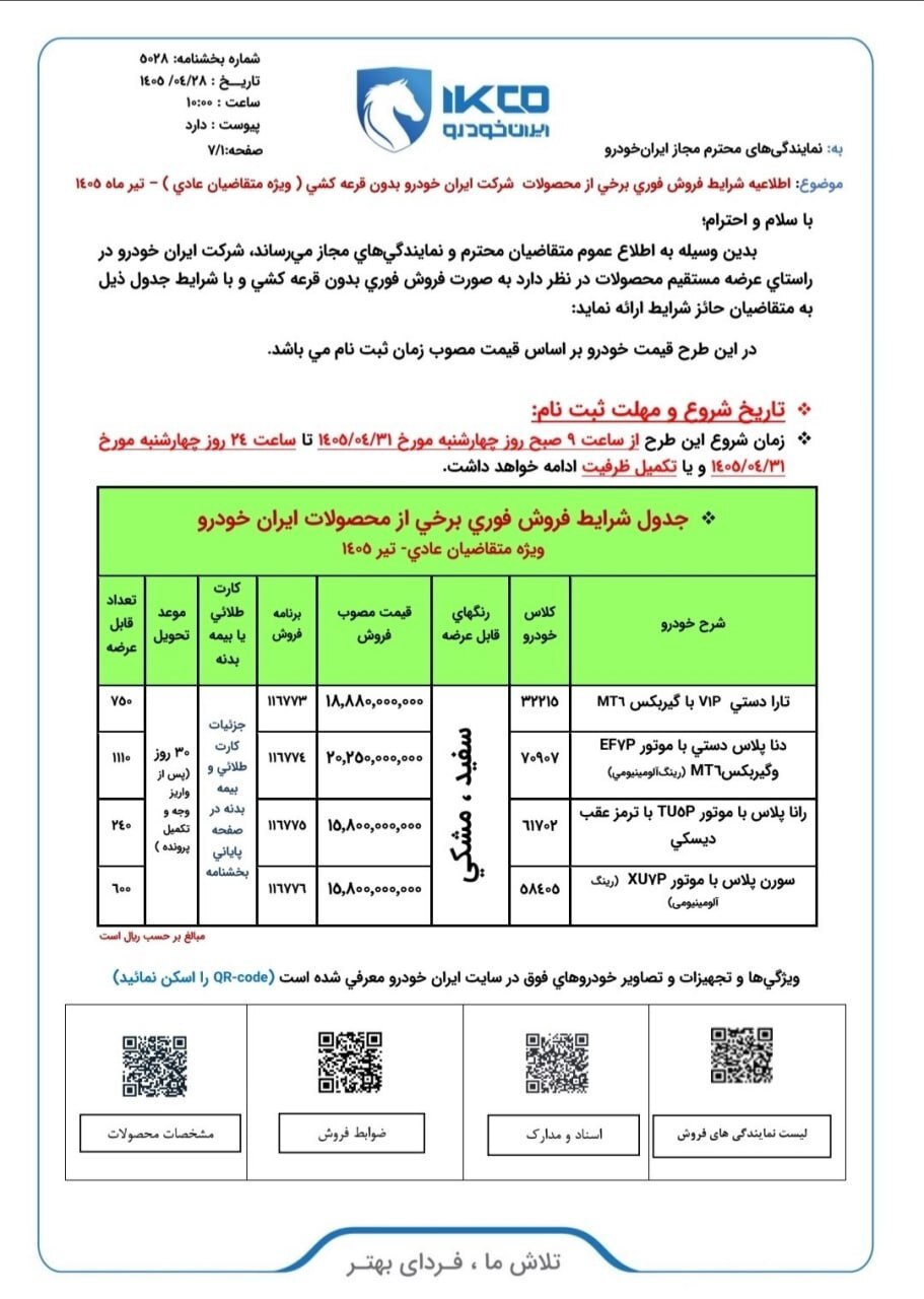 ایران‌خودرو فروش فوری ۴ محصول را آغاز کرد؛ ثبت‌نام بدون قرعه‌کشی با تحویل ۳۰ روزه