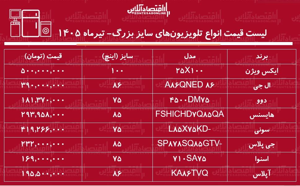 ز ز