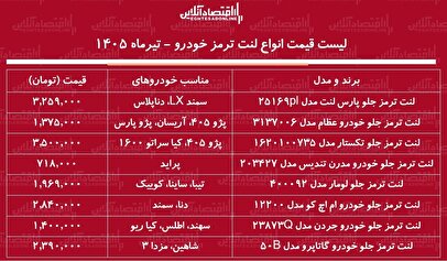 قیمت جدید انواع لنت ترمز خودرو | لنت ترمز پراید، سمند، پژو، دنا و...چند شد؟ + جدول تیرماه ۱۴۰۵
