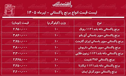 قیمت جدید انواع برنج پاکستانی ۹ تیر ۱۴۰۵ | برنج پاکستانی باکیفیت را چند بخریم؟ + جدول