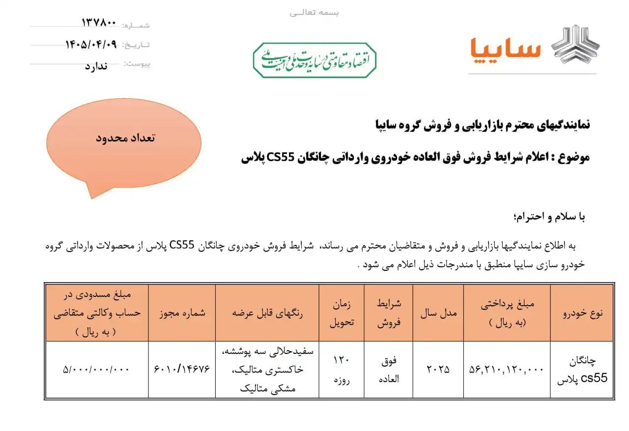 شرایط فروش چانگان CS ۵۵ پلاس سایپا برای تیرماه ۱۴۰۵ اعلام شد
