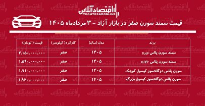 سقوط قیمت سمند سورن در بازار آزاد/ حباب قیمت سورن پلاس ترکید!+ جدول مردادماه ۱۴۰۵