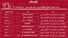 قیمت جدید انواع یخچال فریزر ساید بای ساید ۳ مرداد ۱۴۰۵ | ساید بای ساید ال جی، دوو، بوش، دیپوینت و...چند شد؟ + جدول