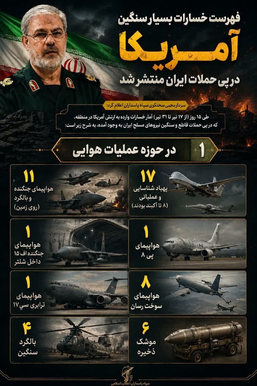 ضرر هنگفت آمریکا در پی حملات ایران / موشک‌های ایران چقدر خسارت وارد کردند؟ + اینفوگرافیک