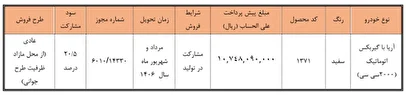شرایط ثبت نام پیش فروش سایپا مرداد ۱۴۰۵/ بدون قرعه‌کشی و به قیمت کارخانه خودرو بخرید + لینک
