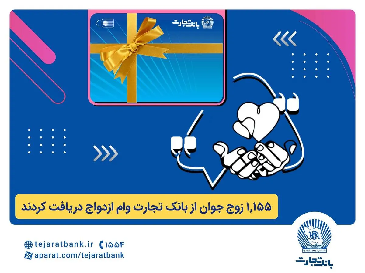 بانک تجارت همچنان پیشتاز در حمایت از جوانان ایرانی