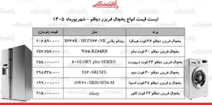 قیمت جدید انواع یخچال فریزر دوقلو ۲ شهریور ۱۴۰۵ | یخچال دوقلو اسنوا، دوو، هیمالیا و...چند شد؟ + جدول