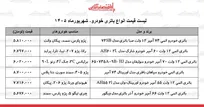 قیمت جدید انواع باتری خودرو در بازار | باتری ۵۵ تا ۷۴ آمپر چند شد؟ + جدول ۱۰ شهریور ۱۴۰۵