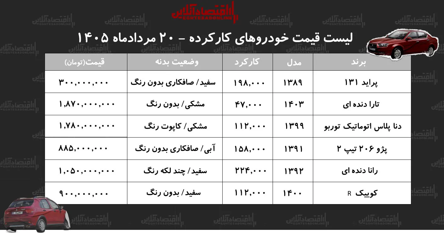 خودرو