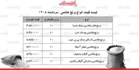 لیست قیمت انواع برنج هاشمی ۲۸ مرداد ۱۴۰۵ | کیسه ۱۰ کیلویی برنج هاشمی درجه یک چند شد؟ + جدول
