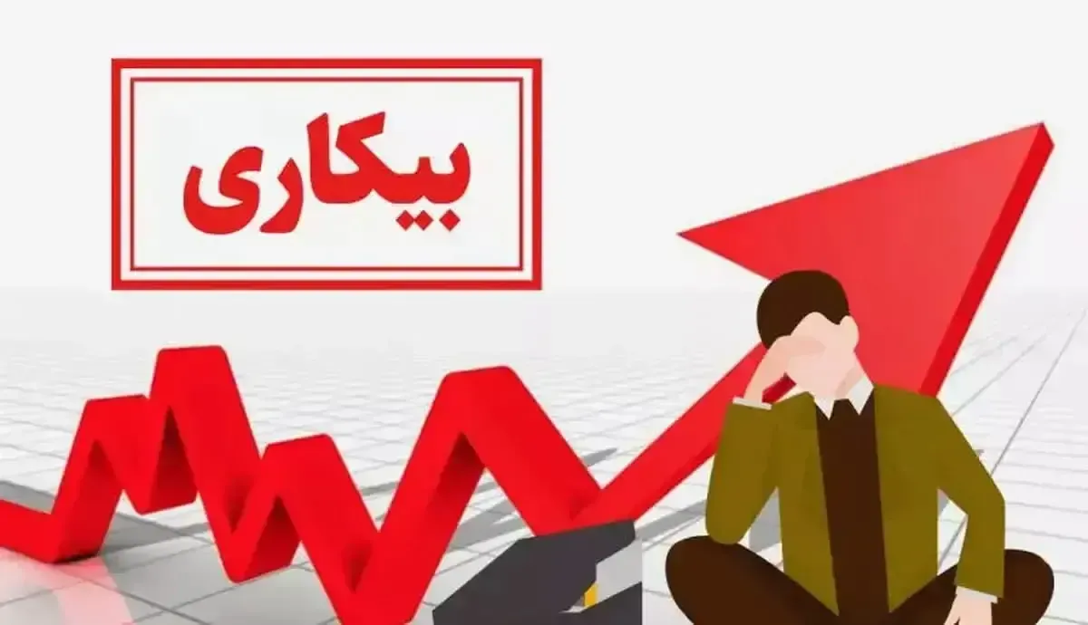 اینفوگرافیگ/ بالاترین و پایین‌ترین نرخ بیکاری در استان‌ها