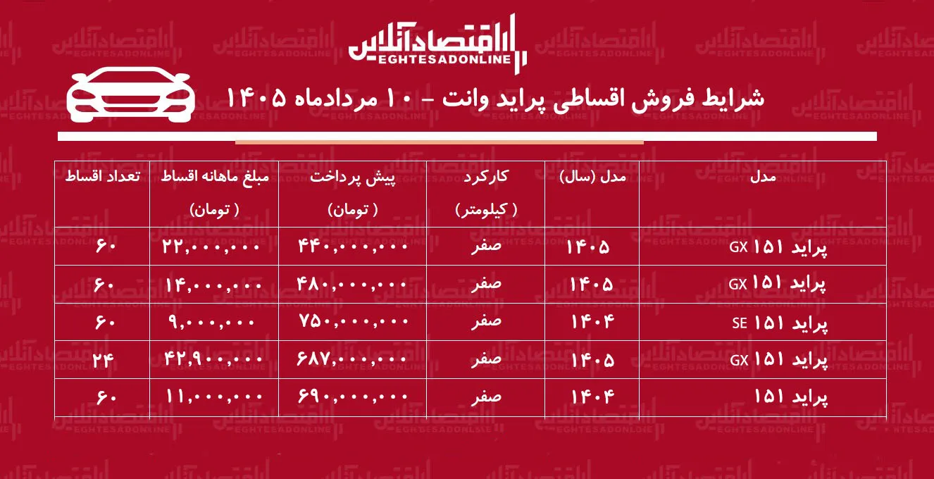 پراید وانت