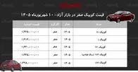 رکورد شکنی قیمت کوییک در بازار/ قیمت کوییک پرواز کرد!+ جدول شهریور ۱۴۰۵