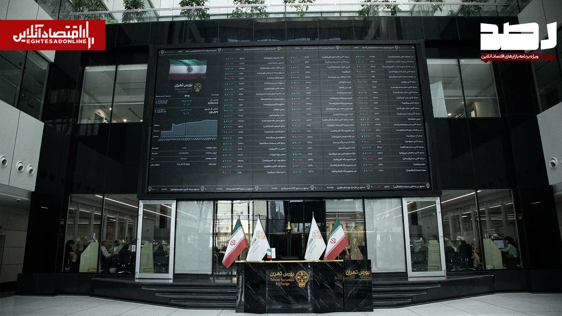 رصد بازارها