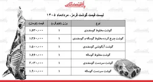 قیمت جدید گوشت قرمز امروز ۲۴ مرداد ۱۴۰۵ | هر کیلوگرم گوشت گوساله و گوسفندی چند شد؟ + جدول