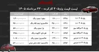 لیست قیمت پژو ۴۰۵ کارکرده/ ارزان‌ترین پژو ۴۰۵ در بازار چند؟+ جدول مردادماه ۱۴۰۵