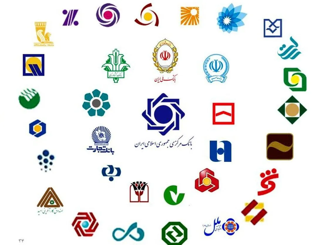 نرخ سود بین بانکی کاهش یافت