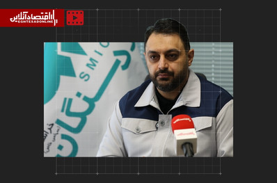 سرمایه‌گذاری پایدار، برنامه بلند مدت فولاد سنگان