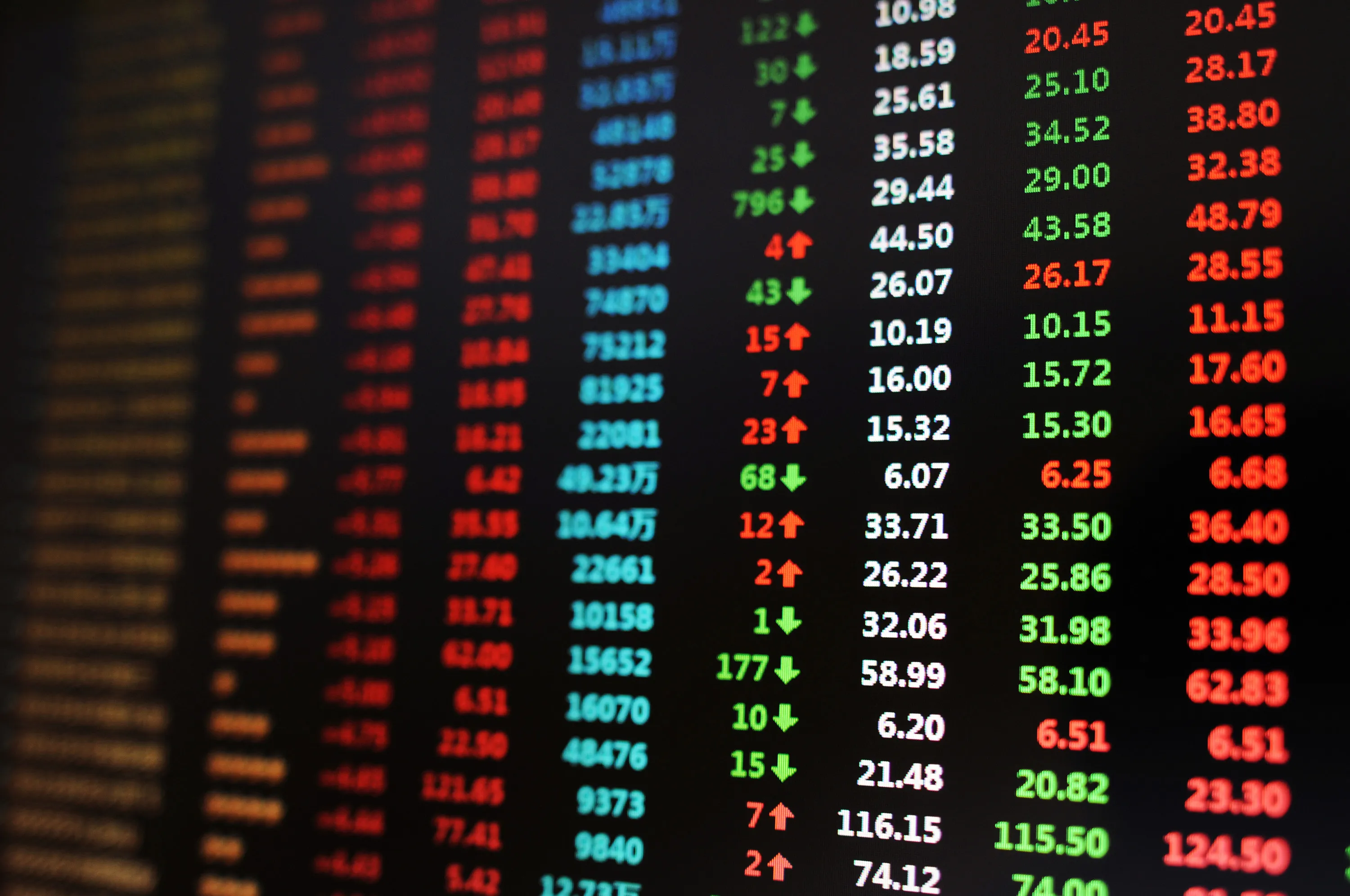 TEDPIX Down 0.6%
