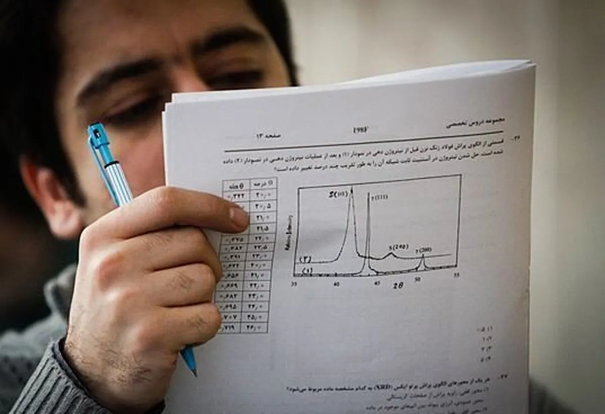زمان اعلام نتایج امتحانات نهایی مشخص شد