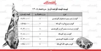 لیست قیمت گوشت قرمز امروز ۲۸ مرداد ۱۴۰۵ | ماهیچه گوسفندی کیلویی چند شد؟ + جدول