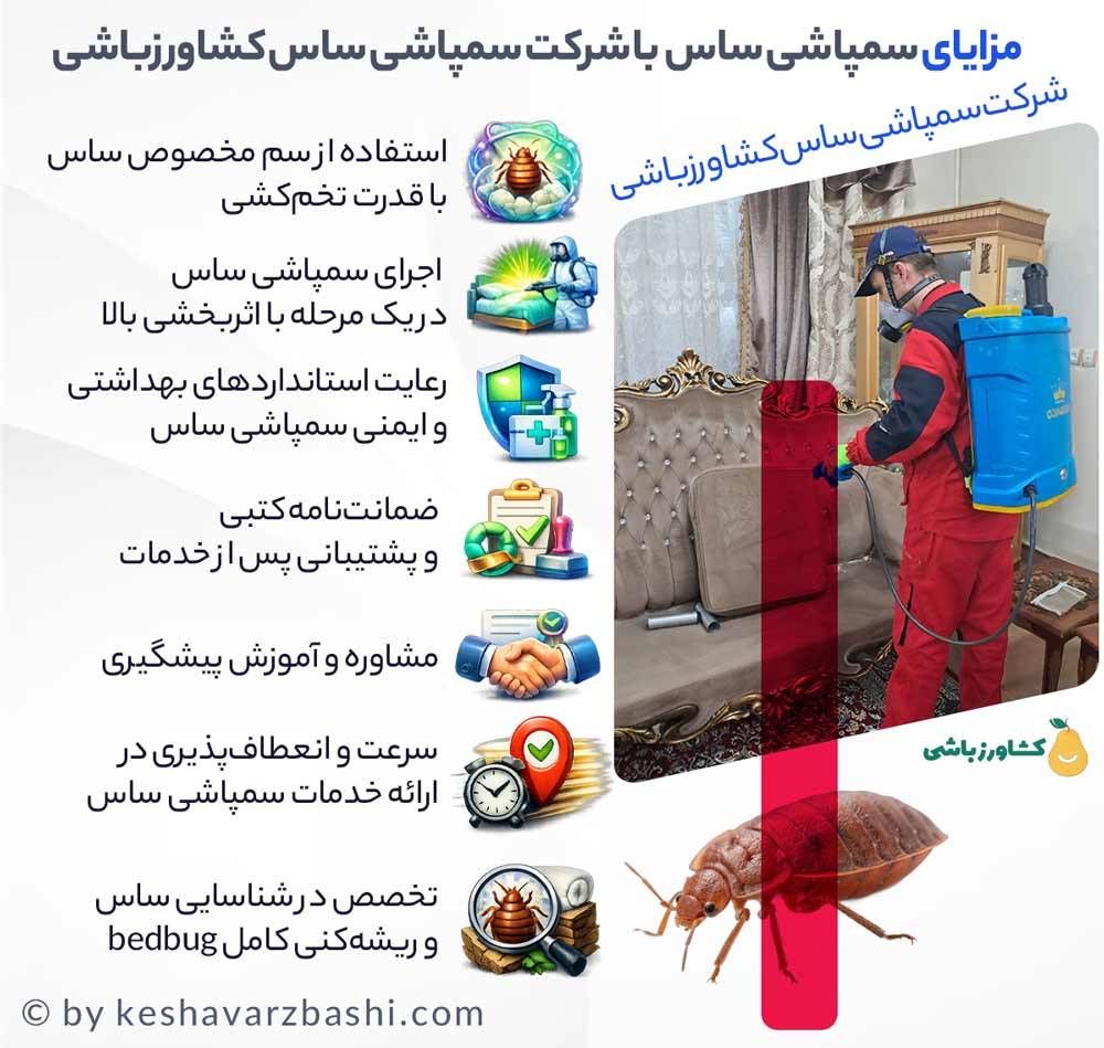 مزیت های شرکت کشاورزباشی برای سم پاشی ساس