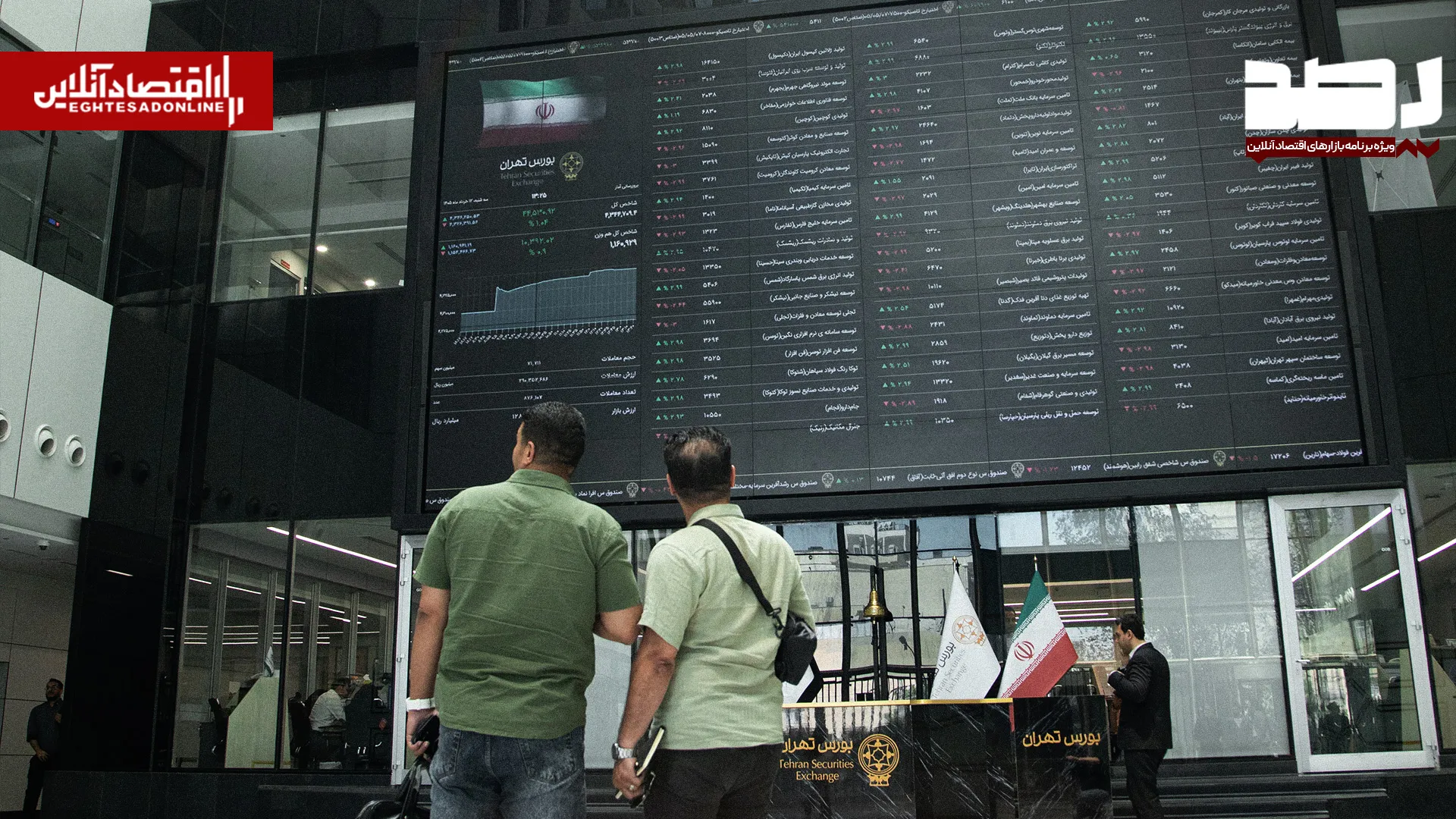 رصد بازارها
