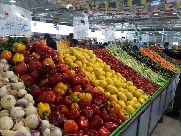 میادین تره بار