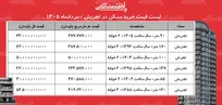 لیست قیمت خرید مسکن در تجریش | میانگین قیمت هر متر آپارتمان در این منطقه چقدر است؟ + جدول مردادماه ۱۴۰۵