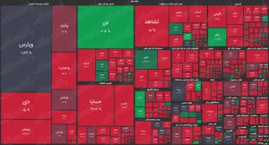 بورس تهران باز هم قرمز شد +نقشه معاملات