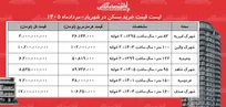 لیست قیمت خرید مسکن در شهریار | خرید آپارتمان در وحیدیه، اندیشه، فردوسیه، شهرک وائین و...چقدر سرمایه نیاز دارد؟ + جدول مردادماه ۱۴۰۵