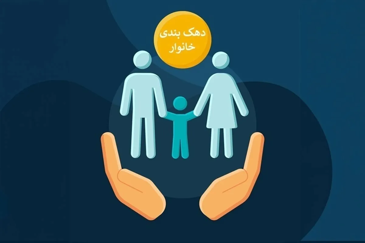دهک بندی یارانه تغییر کرد / این خانوار مشمول کالابرگ ۴ میلیونی نمی‌شوند