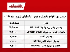 یخچال فریزر یخساران چند؟ (۱۳۹۹/۶/۱۷)