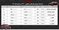 شرایط جدید فروش اقساطی شاهین در بازار/ با اقساط ۵ ساله شاهین صفر بخرید+ جدول مردادماه ۱۴۰۵