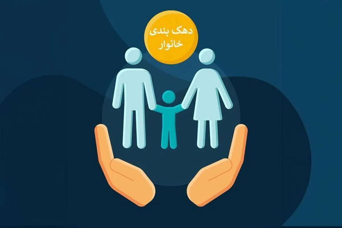آغاز بازبینی دهک‌های درآمدی / نحوه اعتراض به دهک‌بندی یارانه‌ها اعلام شد