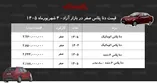 سقوط ناگهانی قیمت دنا در بازار آزاد/ دنا ارزان شد+ جدول شهریور ۱۴۰۵