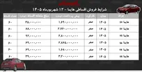 شرایط جدید فروش اقساطی هایما در بازار/ با اقساط ۵ ساله هایما بخرید+ جدول شهریورماه ۱۴۰۵