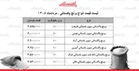 لیست قیمت انواع برنج پاکستانی ۲۹ مرداد ۱۴۰۵ | برنج سوپر باسماتی درجه یک کیلویی چند شد؟ + جدول