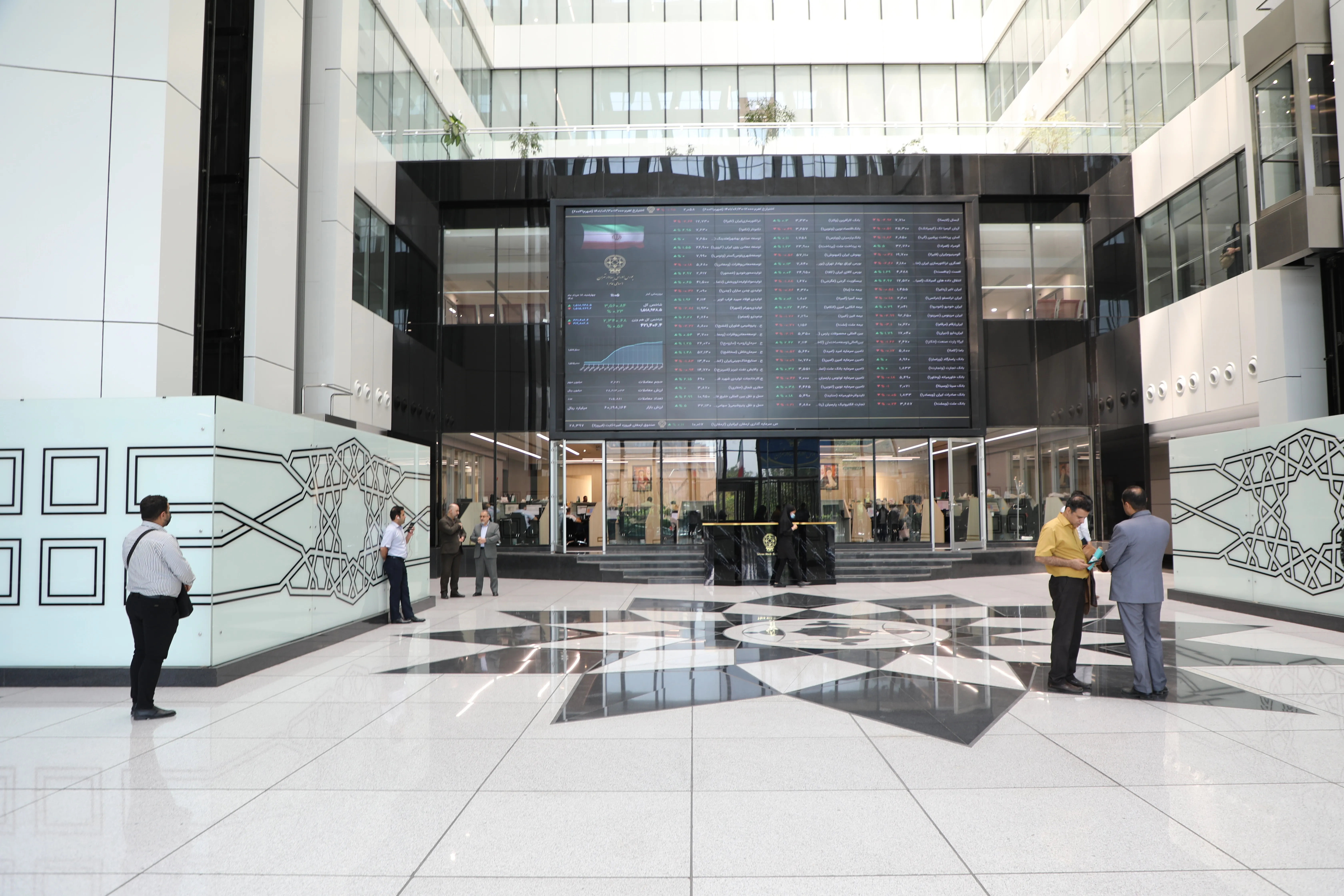 Stock Market Sluggish
