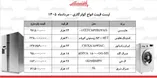 قیمت جدید انواع کولرگازی در بازار ۱۳ مرداد ۱۴۰۵ | کولرگازی ۱۲ هزار تا ۳۰ هزار چند شد؟ + جدول