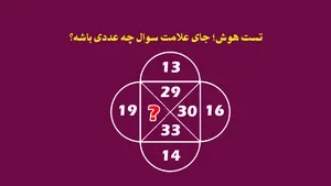 تست هوش؛ پیدا کردن جواب این معما کمتر از ۳۰ ثانیه زمان می خواهد!