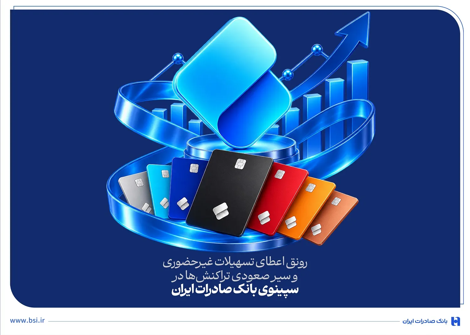 بانک صادرات