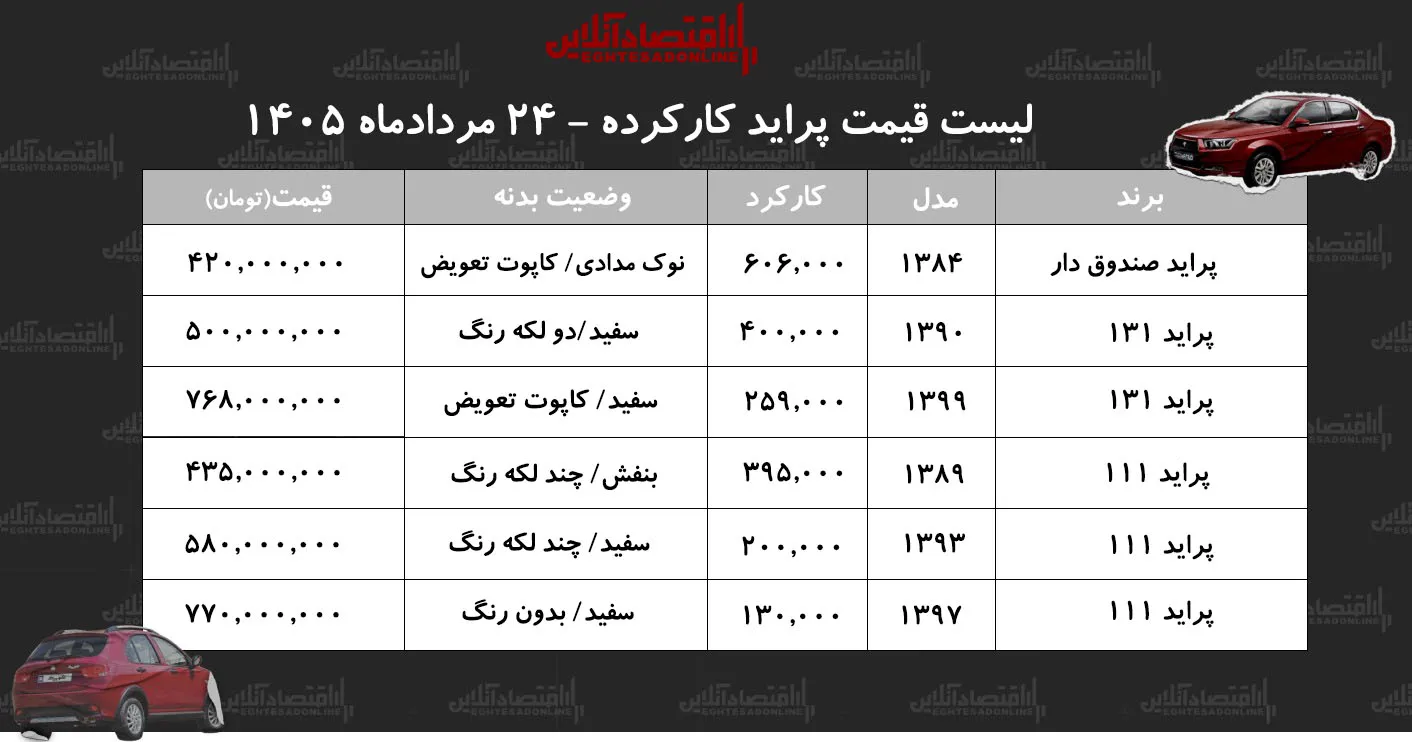 خودرو