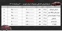 شرایط جدید فروش اقساطی محصولات ایران خودرو در بازار/ دنا، پژو ۲۰۷، رانا، هایما، تارا و سورن پلاس با اقساط بلندمدت+ جدول مردادماه ۱۴۰۵