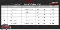 شرایط جدید فروش اقساطی هایما در بازار/ با اقساط ۵ ساله شاسی‌بلند بخرید+ جدول مردادماه ۱۴۰۵