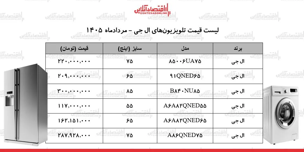 لوازم خانگی