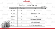 قیمت جدید گوشت مرغ امروز ۲۹ مرداد ۱۴۰۵ | مرغ کامل کیلویی چند شد؟ + جدول