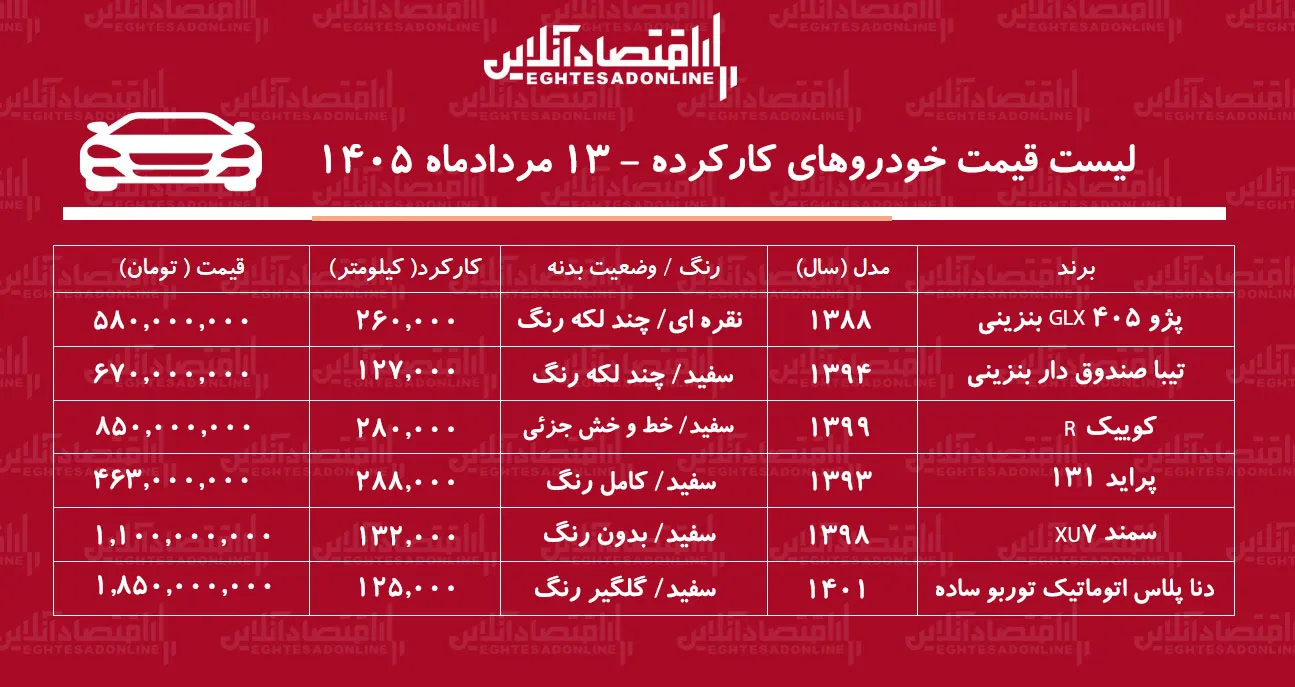 خودرو