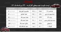 لیست قیمت خودروهای کارکرده/ دنا، پراید، کوییک، سمند سورن، تیبا و پژوپارس در بازار چند؟+ جدول مردادماه ۱۴۰۵