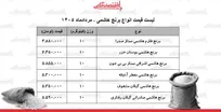 لیست قیمت انواع برنج هاشمی ۲۸ مرداد ۱۴۰۵ | کیسه ۱۰ کیلویی برنج هاشمی درجه یک چند شد؟ + جدول